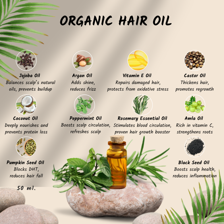 “Pareero Organic Hair Oil with black seed oil, argan oil, castor oil, jojoba oil, aloe vera oil, and vitamin E – natural hair growth and nourishment.”