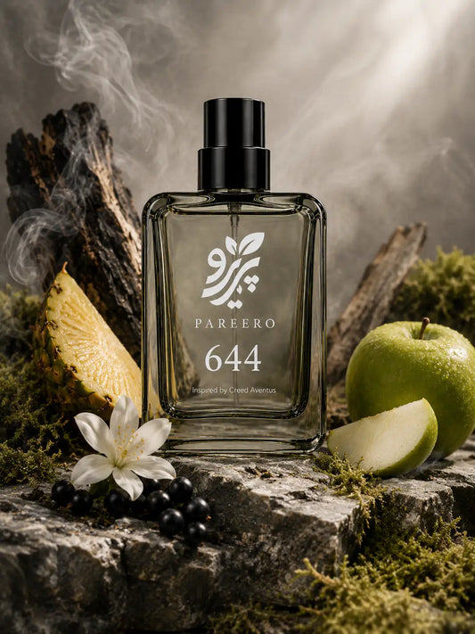 Inspired Perfume Comparison: Why We Put Fragrance Notes First