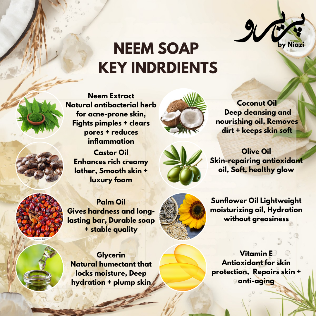“Pareero Premium Neem Soap – organic antibacterial herbal soap with neem oil”