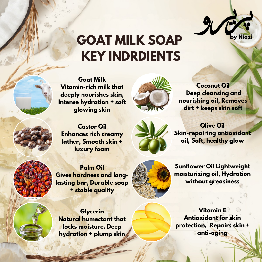 “Pareero Goat Milk Soap – moisturizing natural bar with creamy goat milk for soft, nourished skin”