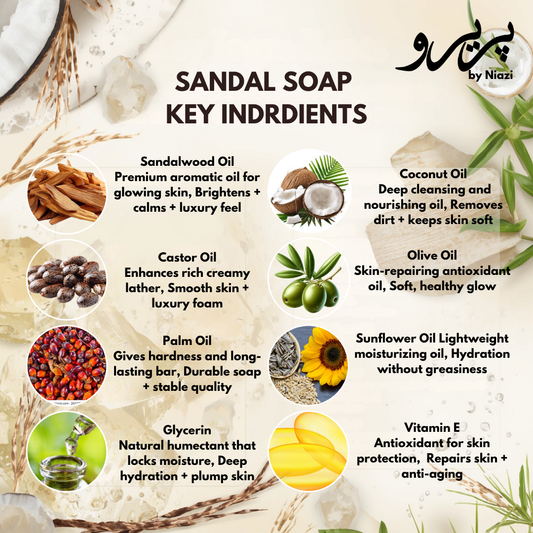 “Pareero Sandalwood Soap – premium aromatic bar with pure sandalwood oil for smooth, radiant skin”