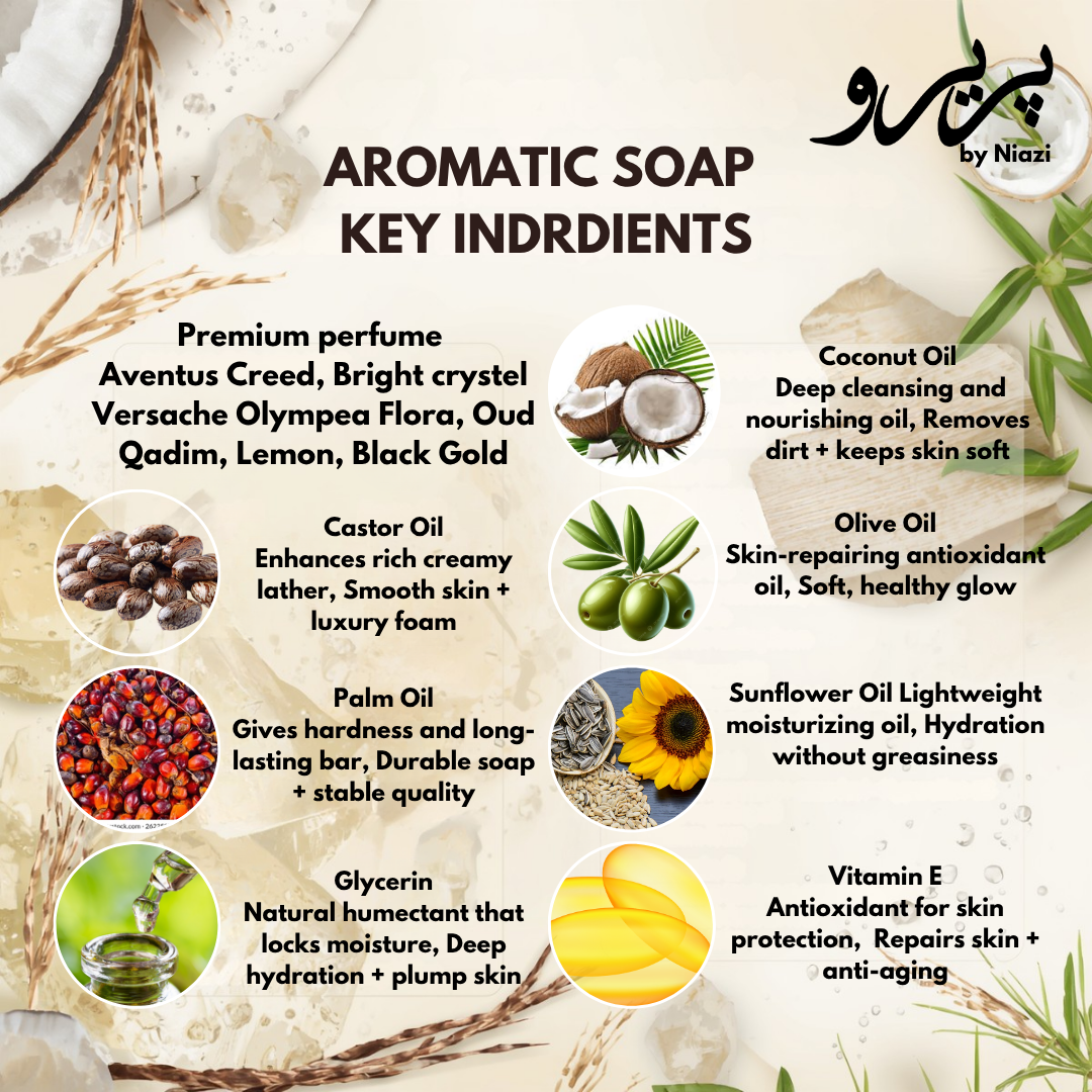 “Pareero Oudh Qadim Soap – rich oud-infused bar with exotic Arabian fragrance”