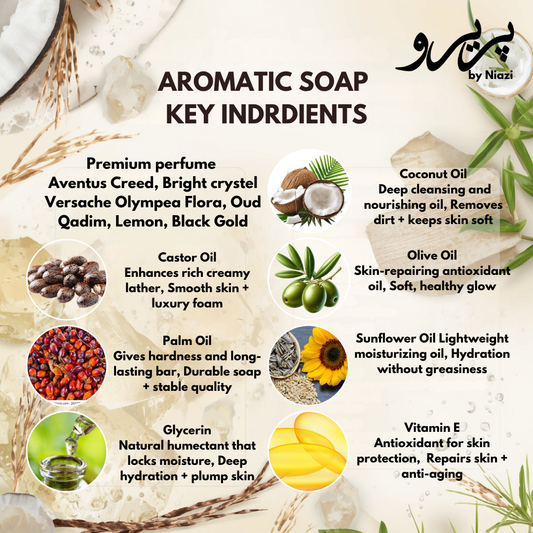 “Pareero Oudh Qadim Soap – rich oud-infused bar with exotic Arabian fragrance”
