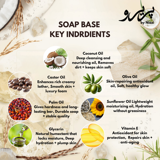 “Pareero Transparent Melt and Pour Soap Base – crystal clear glycerin base for handmade soaps”