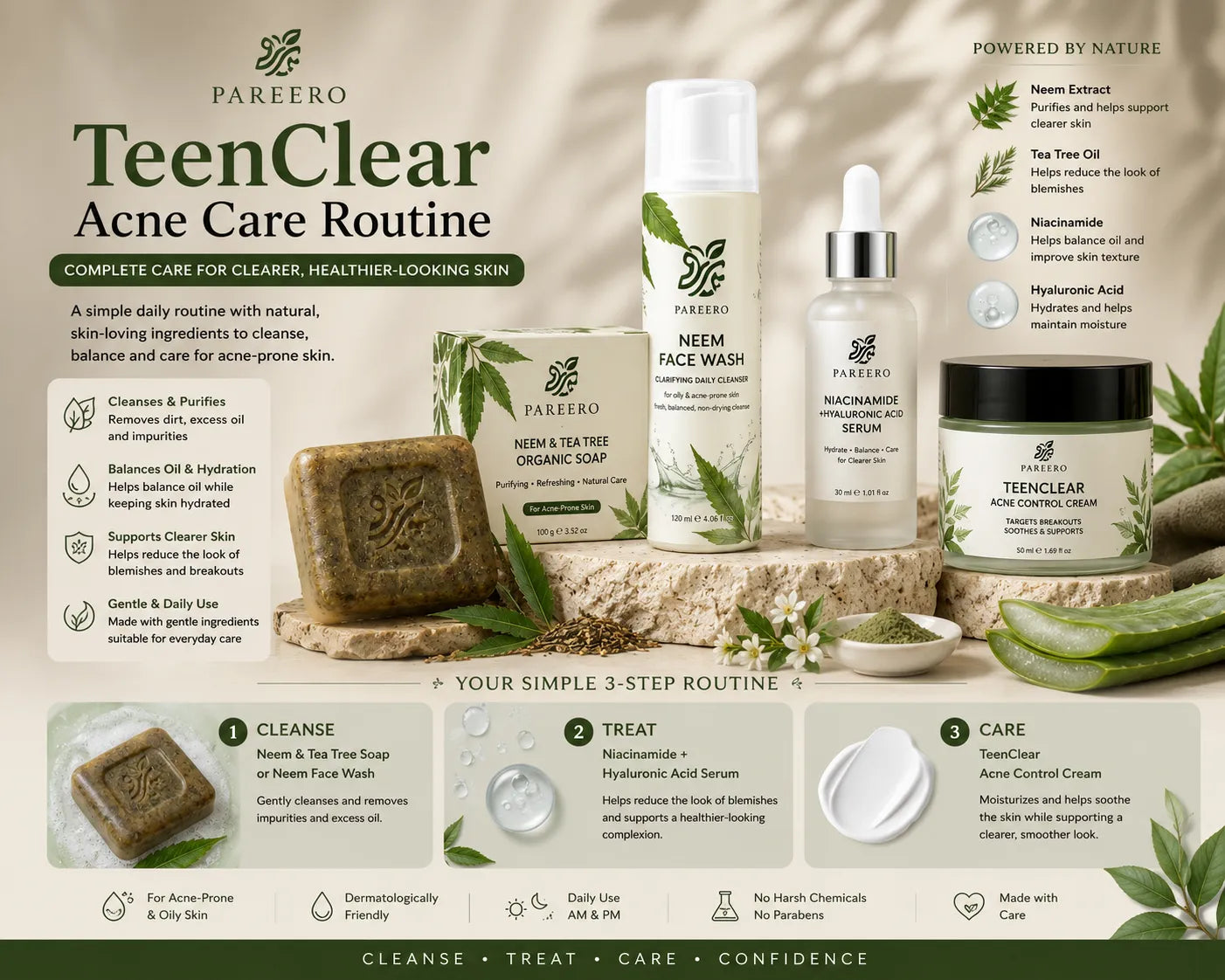Acne Care Skin Bundle