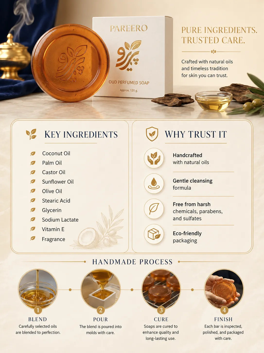 Oud Qadim Perfumed Soap