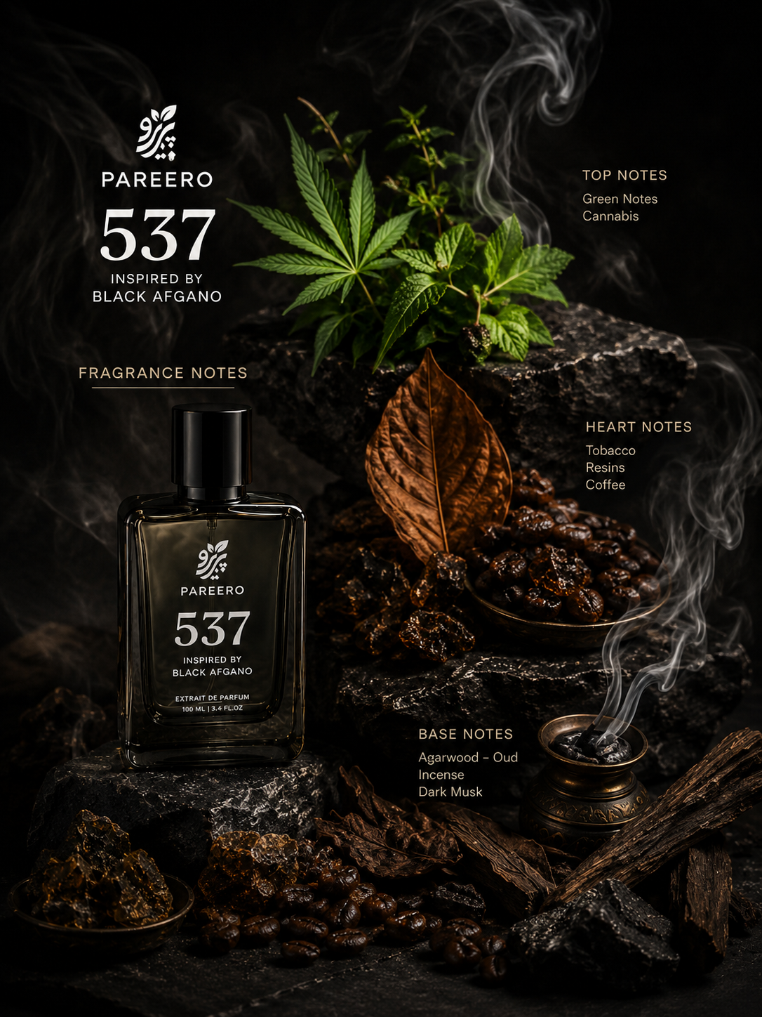 Pareero 537 Inspired by Black Afgano fragrance notes infographic with green notes, cannabis, tobacco, coffee, oud, incense and dark musk